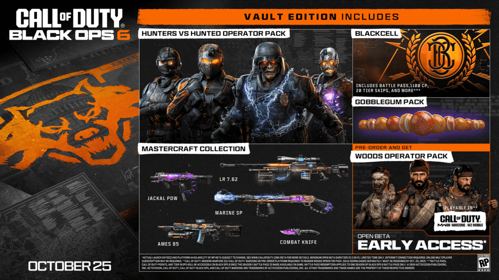 call of duty black ops 6 Editions and Platforms